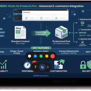 MBSM Posts As Products Pro mbsmpro