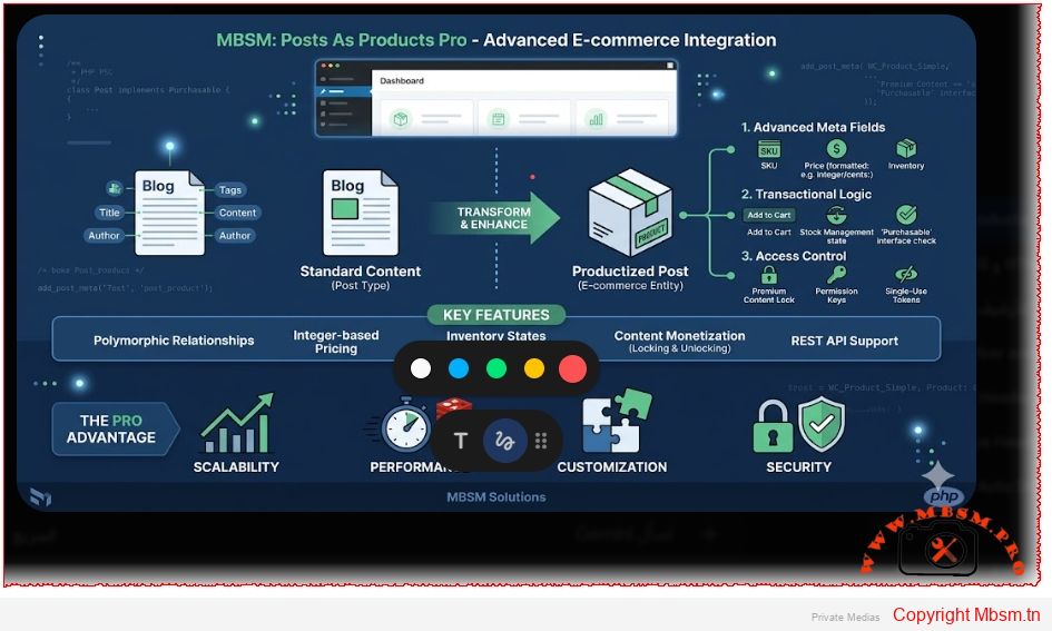 MBSM Posts As Products Pro mbsmpro